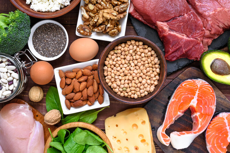 De redenen dat een proteïne dieet zo effectief is